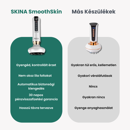 Skina SmoothSkin - Otthoni Megoldás Narancsbőr Ellen